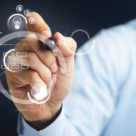 Strategic management curs