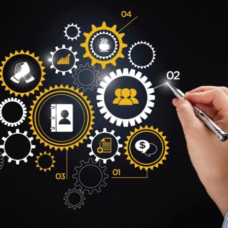 Strategic management curs