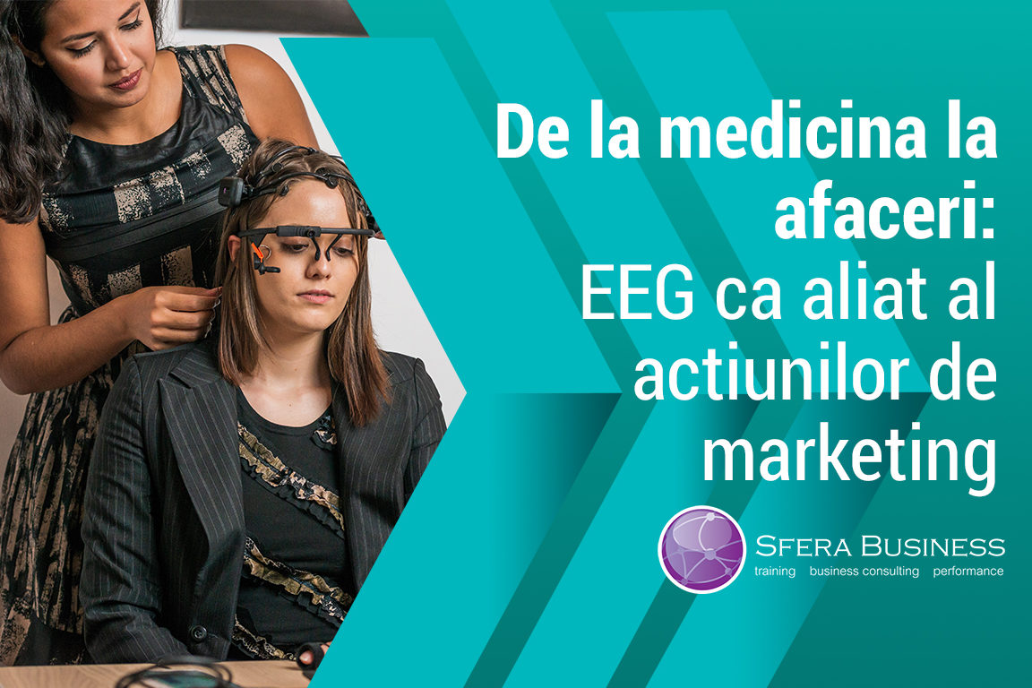 EEG aplicat in neuromarketing si afaceri
