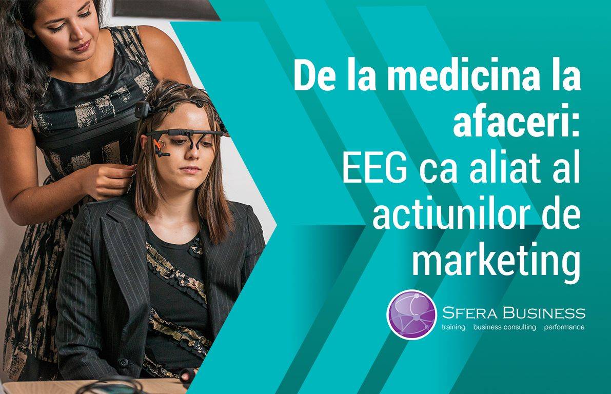 EEG aplicat in neuromarketing si afaceri