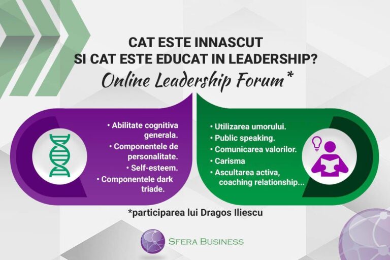 Cat este innascut si cat este educat in leadership - Dragos Iliescu