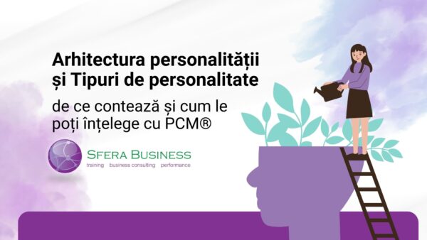 architectura personalitatii Process Communication Model PCM