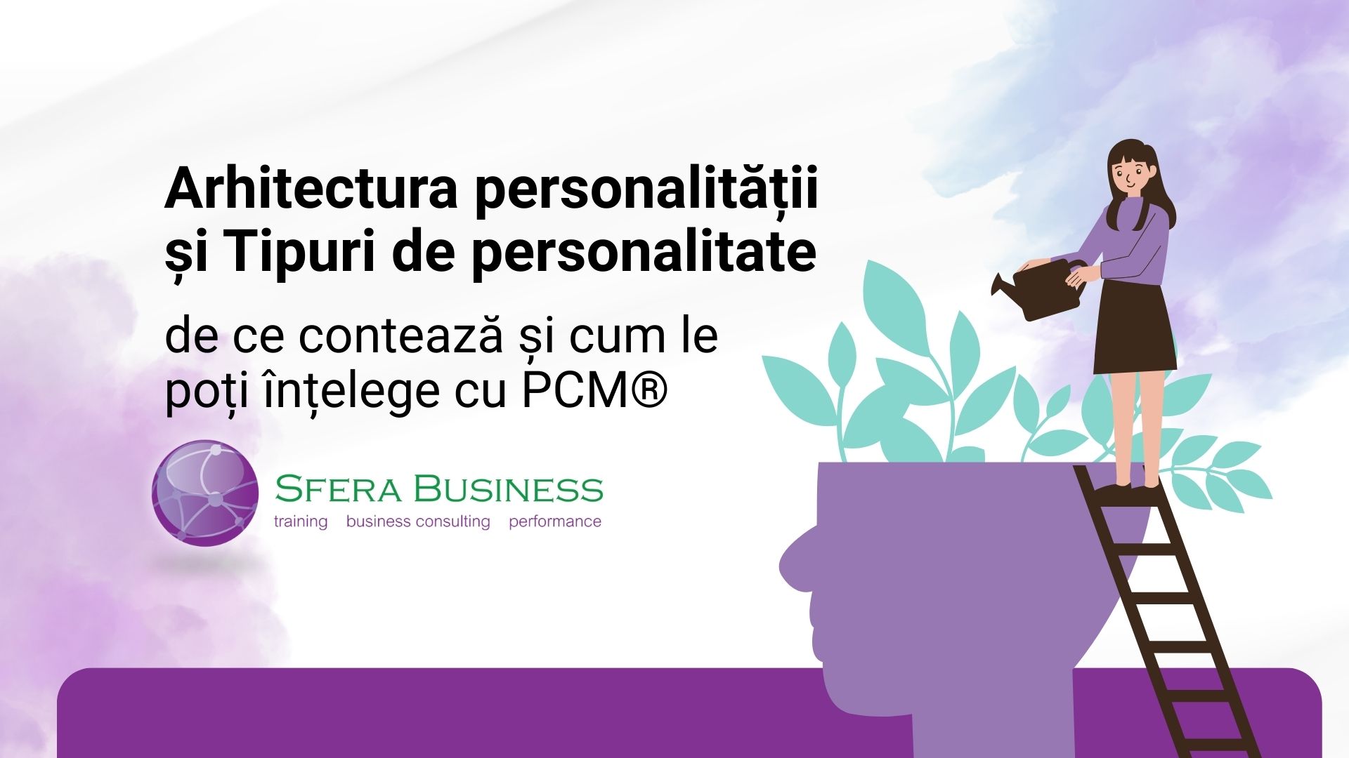 architectura personalitatii Process Communication Model PCM