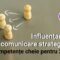 Influentare si comunicares strategica