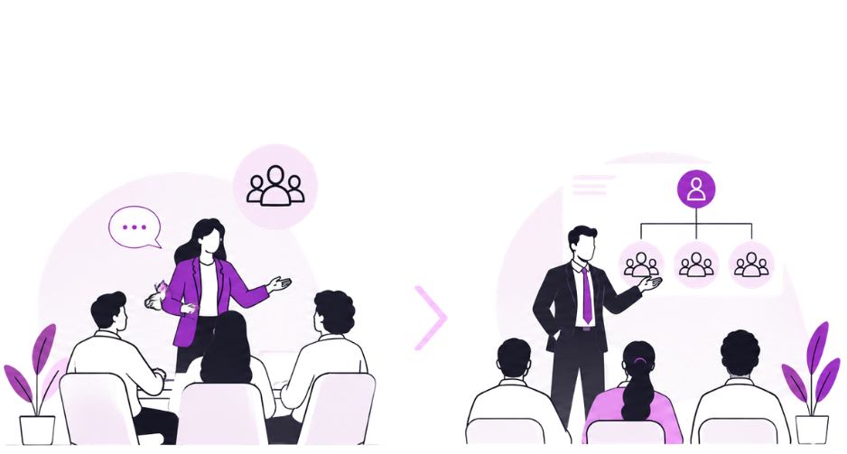 Leadership Academy by Sfera Business